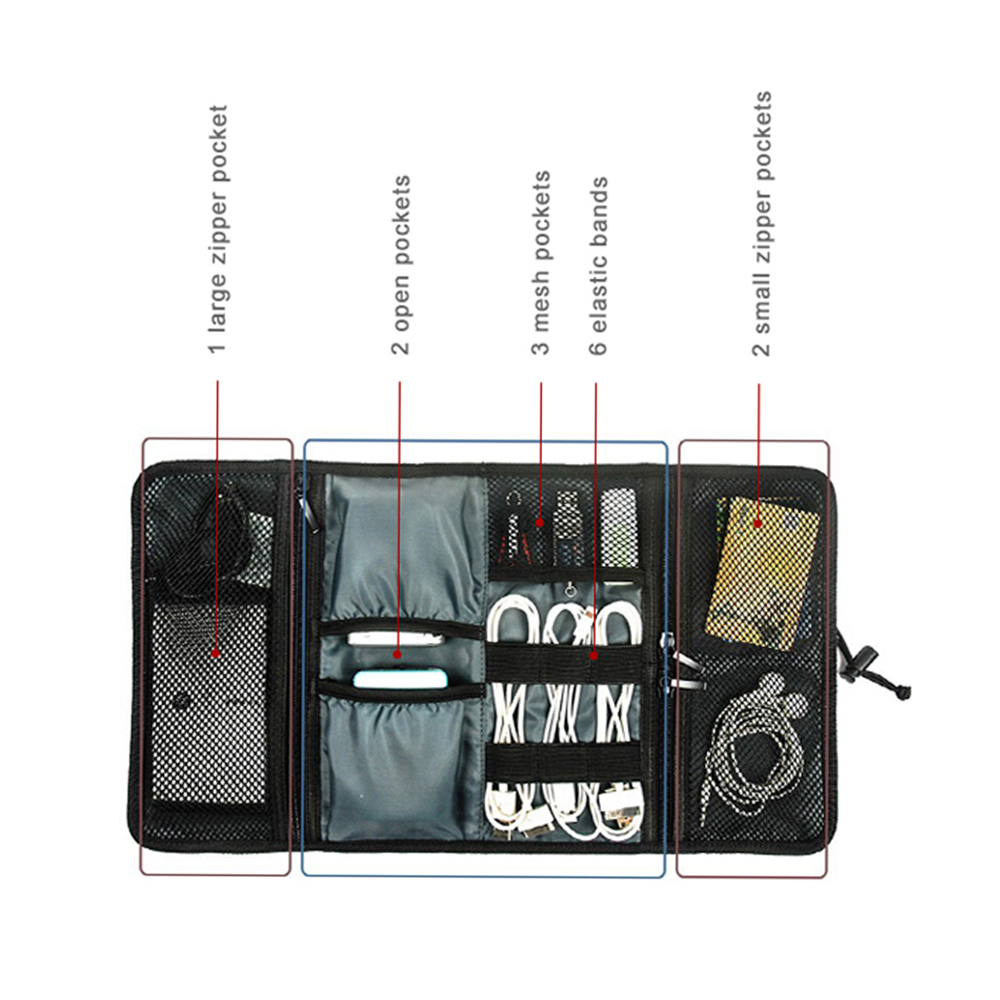 Сумка для хранения кабелей в п – обзор и цена Tech Accessories Organizer Pouch