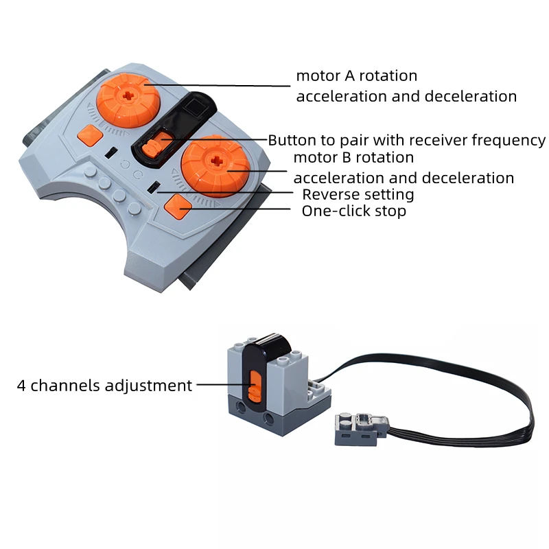Новые технические детали двига – обзор и цена Tech Accessories Kit